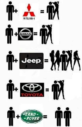 Jeep,  Jeep,  Jeep,  Jeep,  Jeep,  Jeep,  Jeep,  Jeep...........